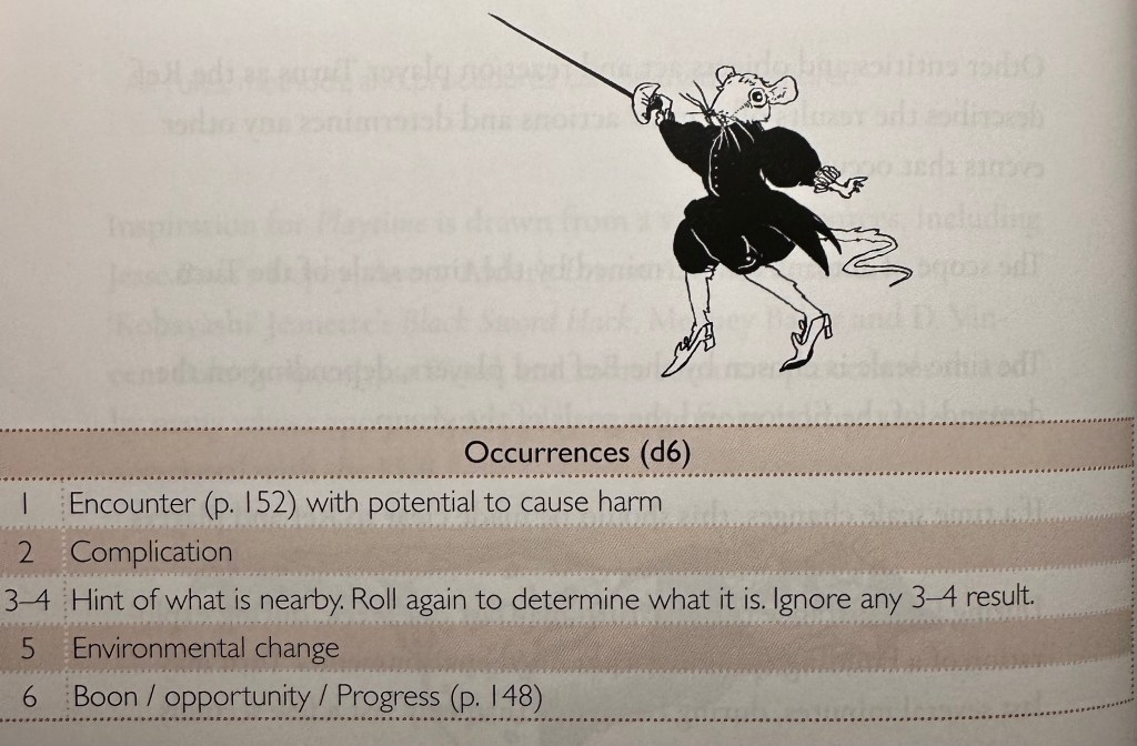 The Occurences table from Between the Skies. It is a d6 table. The possibilities are "Encounter," "Complication," "Hint of what is nearby," "Environmental Change" and "Boon/opportunity/Progress." There is also a small illustration of a well dressed mouse with a rapier above the table.