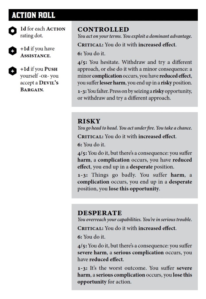 Action Roll summary. This page shows you how to build your dice pool and also how the starting position applies to the roll you get.