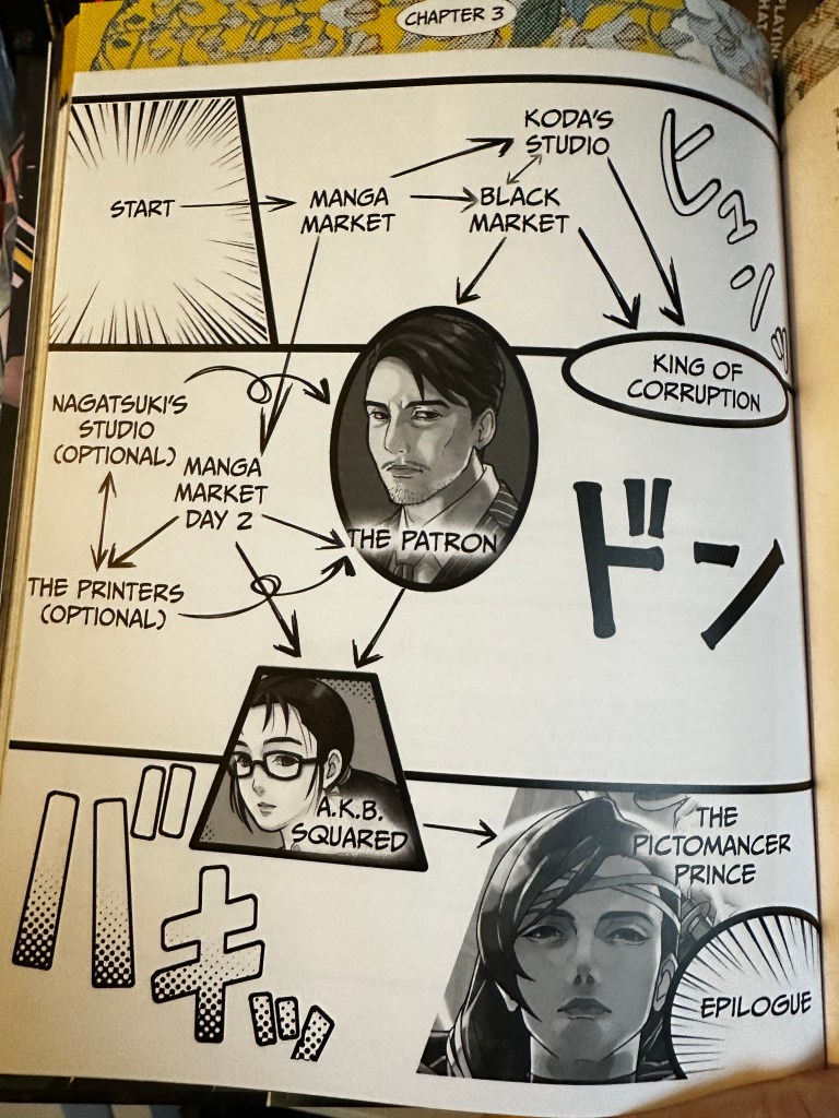 The scenario flow chart drawn in manga style with lots of sound effects reverberating around the page and portraits of the main NPCs