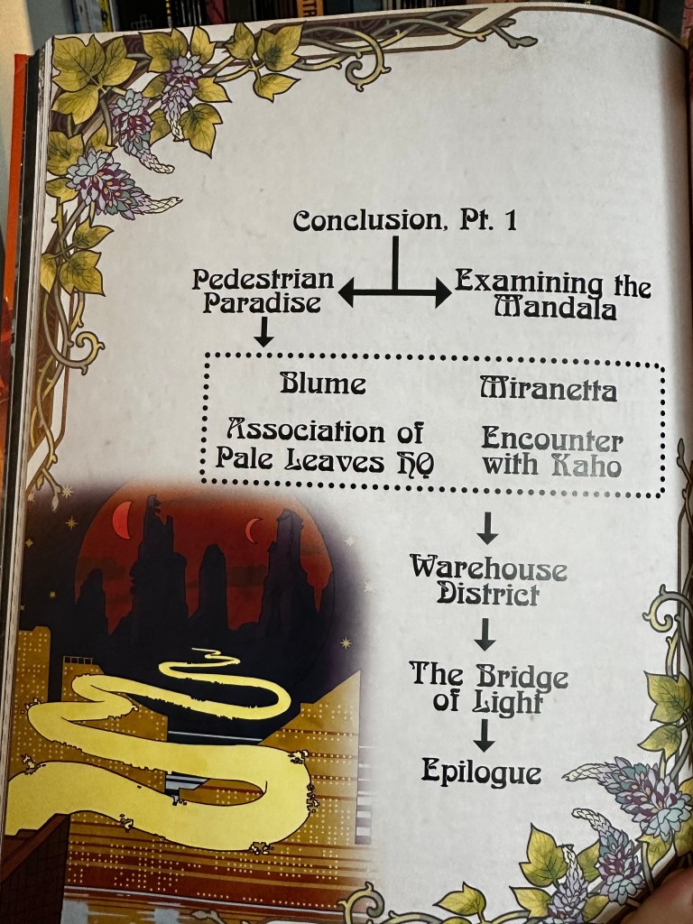 The visual flow chart for this scenario starting from the conclusion of part 1 and ending with the epilogue
