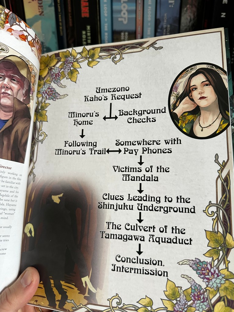 The visual scenario flow diagram for the Bridge Maiden Part 1