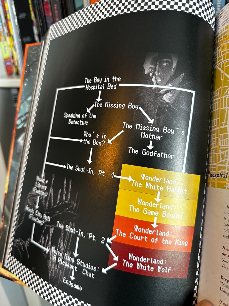 The visual flow diagram of the scenarion starting with the Boy in the Bed and ending with Endgame