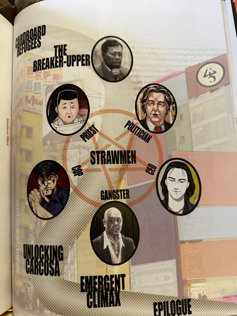 The visual flow chart of the scenario features the five portraits of the strwmen from the scenario at each of the points of a pentagram with a portait of the Fixer, Nomura above them all.