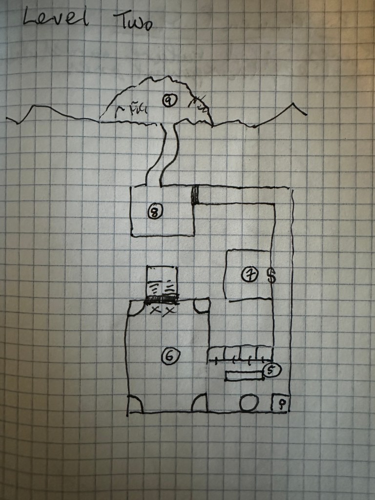 Dungeon Level Two, a five room underground level