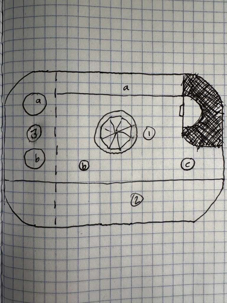 Level 4 of my dungeon. it is in the sahpe of an airpod case.
