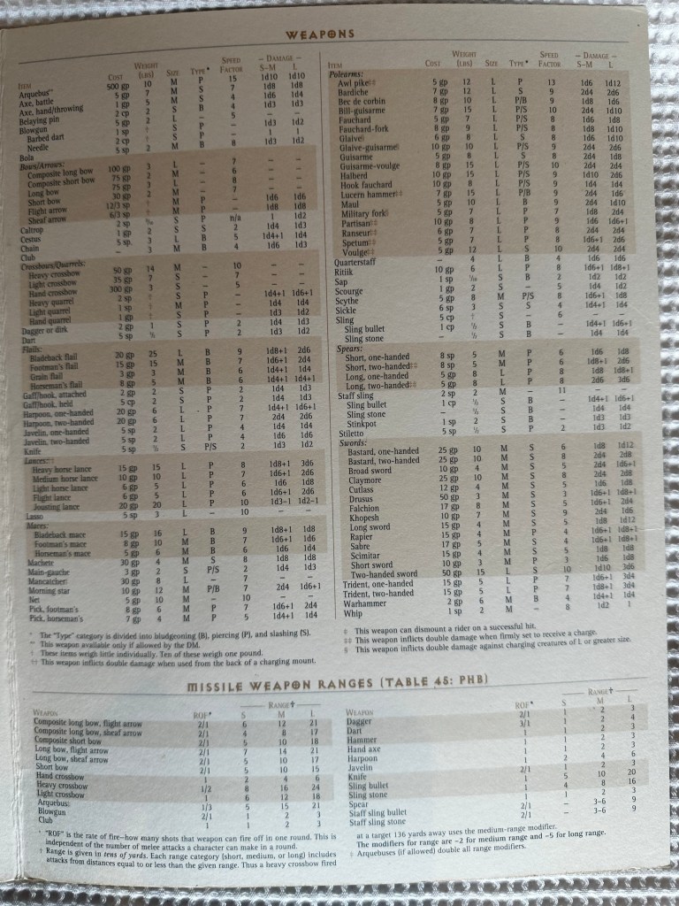The weapons tables from the Planescape DM screen