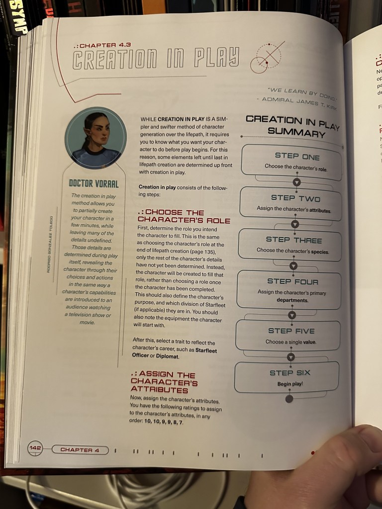 First page of the Creation in Play section.