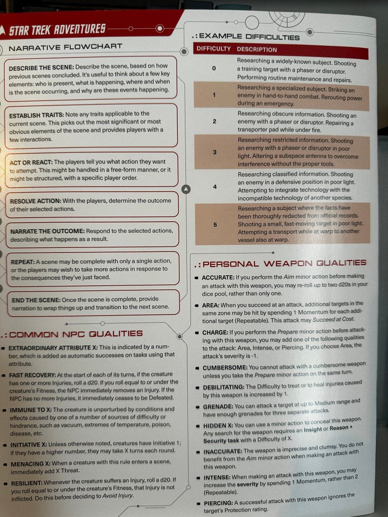 Star Trek Adventures Starter Set Rules Booklet back cover. GM tables like a narrative flowchart and common NPC qualities.
